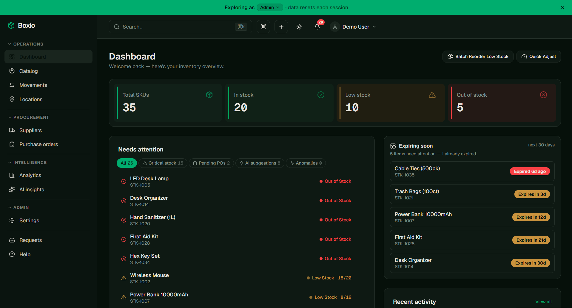 Boxio dashboard showing inventory metrics, stock levels chart, and recent activity